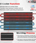 Diagram of the 6 Pass Ultra Cool Tube and Fin Transmission Cooler For Engine Oil And Transmission Cooling with weld detail.
