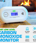 Low Level Carbon Monoxide Monitor For Home Office Classrooms And Retail Safety With Quick Alarm And Clear Readout Above 10ppm And 25ppm Alarm Upgraded Version 2.0 Seven Year Sensor Life Ideal For Any Space placed near a fireplace