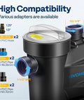 Image of self priming pool pump showing compatibility with 1.25, 1.5, and 2.0 inch unions and adapters for inground and above ground pools.