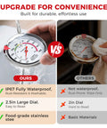 Comparison of Hands Free Candy Thermometer With Clip Waterproof IP67 2.5 Inch Display NSF Certified Deep Fry Oil Thermometer For Cooking.