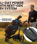 Top Shelf GPS Electric Golf Push Cart With Remote Control And Precise Yardage Tracking Across Forty Thousand Courses Featuring 2D And 3D Maps showing a man with a motorized golf cart and a lithium battery.