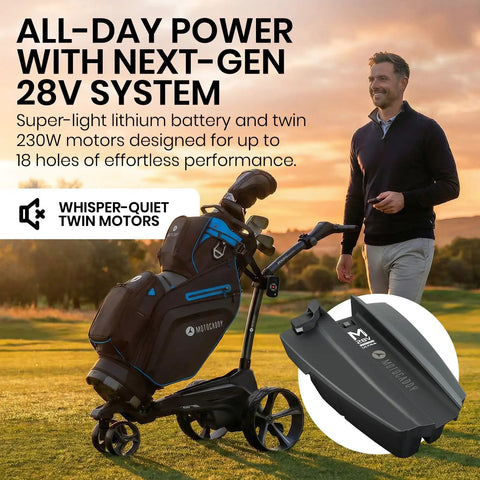 Top Shelf GPS Electric Golf Push Cart With Remote Control And Precise Yardage Tracking Across Forty Thousand Courses Featuring 2D And 3D Maps showing a man with a motorized golf cart and a lithium battery.