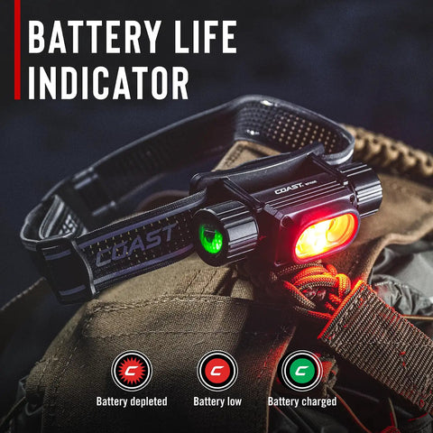 Ultra Bright 1500 Lumen Headlamp With USB Rechargeable Dual Power And IP68 Waterproof Seal Spot And Flood Beams shown with battery indicator