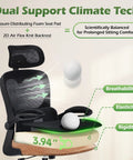 Ergonomic Office Chair With Adjustable Lumbar Support And Headrest, showing breathable mesh, swivel task chair in black