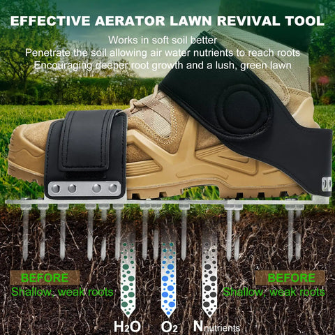 Heavy Duty Spiked Lawn Aerator Shoes With Two Straps Adjustable One Size Fits All For No Sweat Easy Yard Aeration with spikes in soil