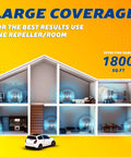 Plug In Ultrasonic Pest Repeller With LED Display For Indoor And Outdoor Use Keeps Mice Rats Bats And Squirrels Out Of Your Home Garage Basement Quiet, Chemical Free Whole Home Coverage illustration showing effective range in a house diagram.