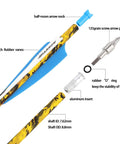 Diagram of Carbon Crossbow Bolts With Removable 125 Grain Tips, showing camo shaft, rubber vanes, aluminum insert, and screw arrow point.