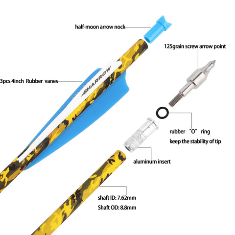 Diagram of Carbon Crossbow Bolts With Removable 125 Grain Tips, showing camo shaft, rubber vanes, aluminum insert, and screw arrow point.