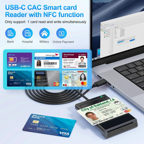 2 In 1 NFC Smart Card Reader With Contact And Contactless CAC Reader For DOD Military IDs And Bank Chip Cards USB C Compatible Across Mac Windows Linux Android in use with laptop and various cards