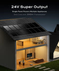 Cutaway view of house model with 800W Bifacial Solar Panels Set With 2x400W N Type Class A Monocrystalline Waterproof 12/24V Module on roof