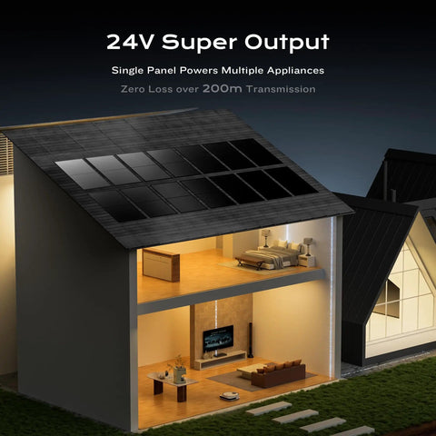 Cutaway view of house model with 800W Bifacial Solar Panels Set With 2x400W N Type Class A Monocrystalline Waterproof 12/24V Module on roof