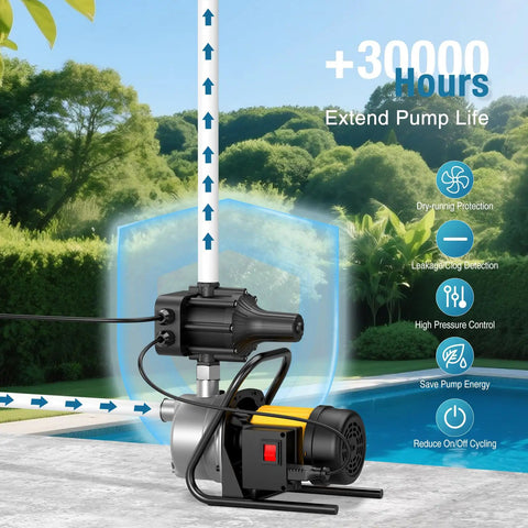 Smart Adjustable Pressure Switch For Well Pumps With Auto Dry Run Protection next to a pool, showcasing features and benefits.