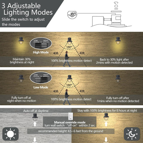 Diagram showing 3 adjustable lighting modes for Outdoor Wall Light With GFCI Outlet, 2 Pack, Motion Sensor, Dusk To Dawn.