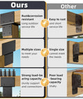 6x6 Post Brackets Four Pack Heavy Duty Wood Connectors For Post To Beam Connections And Outdoor Structure Support Reinforces Decks Fences And Railings With Beefy Steel Build And Easy Install. comparison of rust resistant 6x6 steel post brackets on wood beams