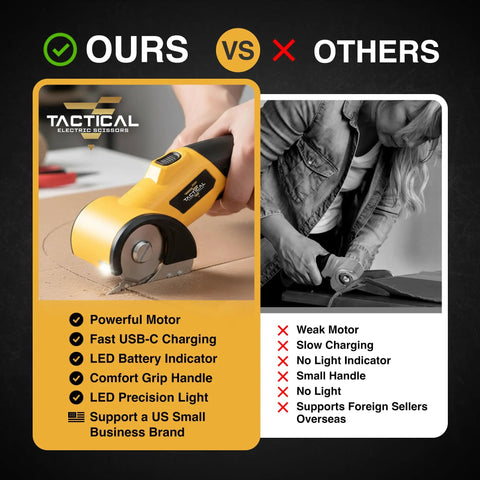 Image comparing Beast Cordless Scissors For Cardboard And Box Cutting Power Cutter with competitor, highlighting features.