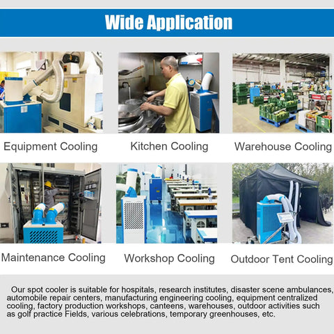 Heavy Duty Industrial Portable Spot Cooler Kickin Cold Turbo Double Fan Air Conditioner in kitchen and warehouse settings.