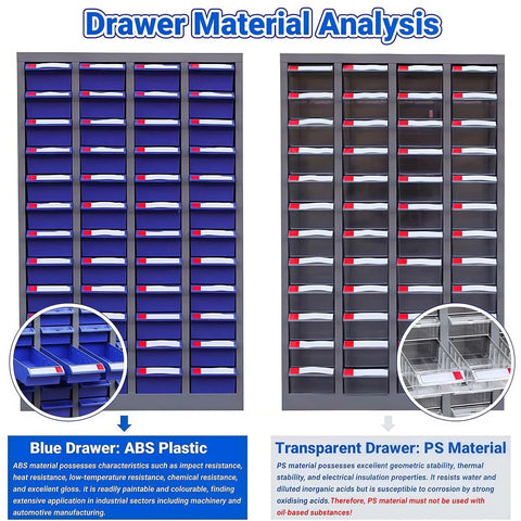 Drawer Material Analysis of Upgrade Your Stash Game With This Heavy Duty Multi Drawer Cabinet For Small Parts Hardware And Tools.