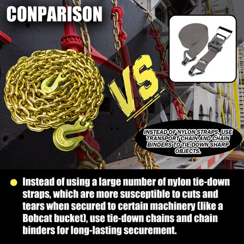 G80 Transport Chain Three Eighths Inch By Twenty Five Foot With Clevis Grab Hooks vs nylon straps in industrial setting