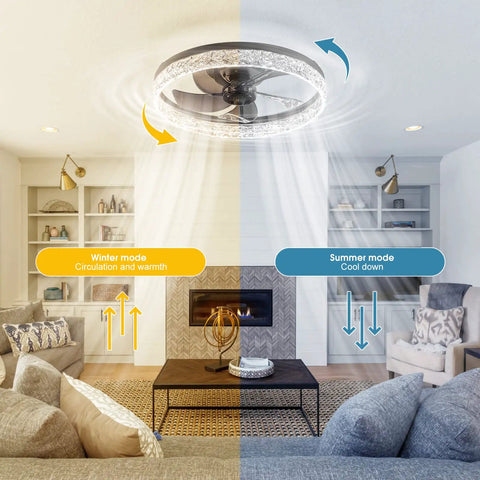 Low Profile Fandelier Ceiling Fan With Light And Remote, 19.7 Inch Flush Mount, showing winter and summer modes in living room setting