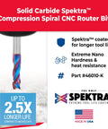 Spektra Extreme Tool Life Solid Carbide CNC Compression Spiral Router Bit with durability and heat resistant coating