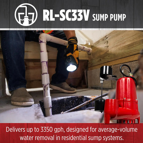 Heavy Duty One Third HP Cast Iron Submersible Sump Pump For Basements And Crawl Spaces Built Tough, shown with plumbing setup