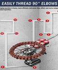 Heavy Duty Automatic Cable Puller And Wire Stringing Machine With No Sweat Operation, showing wire threading through 90° elbows.