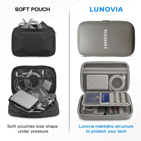 Knock Off Cable Tangles Grab And Go Hard Shell Tech Organizer With Removable Pouches For Phones Chargers Earbuds Mouse And Cords Built Tough for tech organization.