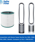 Two Pack Top Notch True Premium Grade Air Purifier Filters For Dyson Tower Purifier TP00 TP01 TP02 TP03 BP01 AM11 - Replacement Filter Set Comparable To Part 968126-03, shown with Dyson models and package details.