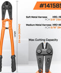 24-Inch Heavy-Duty Bolt Cutter For Cutting Fence, Steel Wire, Chain, Screws, Rivets, And Padlocks shown with cutting capacity details