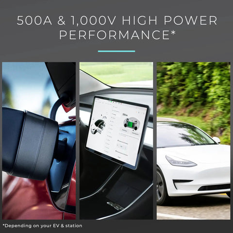 Beast Mode Ccs To Nacs Adapter For Tesla Model 3 X Y S Plus All North American Evs With Five Hundred Amp High Voltage Fast Charging Ul Certified Plug And Play Road Trip Ready Zero Sweat Black shown with charging port and EV display.