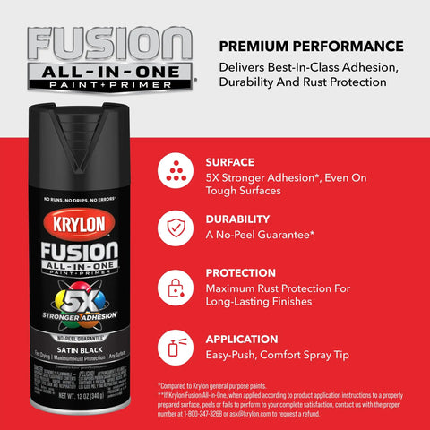 Beach Glass Matte Spray Paint All In One Game Changer With Ironclad Rust Shield can for tough surfaces and easy application.