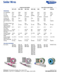 Technical specifications and packaging of solder wires, including Leaded Solder 63/37 No Clean Flux Core Wire 0.032 Inch.