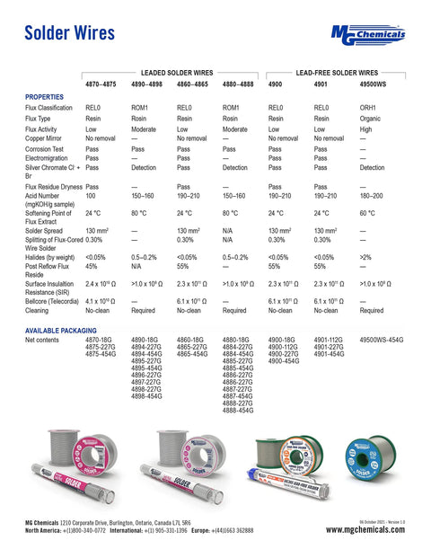 Technical specifications and packaging of solder wires, including Leaded Solder 63/37 No Clean Flux Core Wire 0.032 Inch.