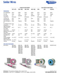 Comparison chart of solder wire types with 60/40 Rosin Core Leaded Solder Wire, 0.032 Inch Diameter, 1/2 Lb Spool images below.