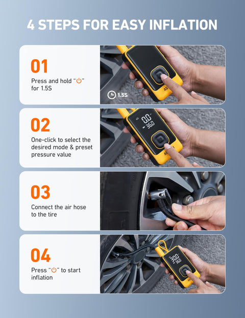 Four-step guide for L7 Portable Tire Inflator Cordless Air Compressor 150 PSI Fast 1 Minute Inflation Auto Shutoff LED Light