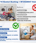Complete Washer Basket Repair Kit Featuring Driven Hub And Heavy Duty Bushing Assembly No Sweat Install, showing before and after washer performance improvements.