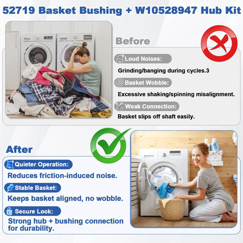 Complete Washer Basket Repair Kit Featuring Driven Hub And Heavy Duty Bushing Assembly No Sweat Install, showing before and after washer performance improvements.