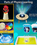 Physics learning experiments with spiral paper, optical disc, starry night light, and candle water trick from 300 Plus Experiments Science Kit For Kids Epic STEM Toys With Lab Manual Volcano Crystal Growing Chemistry Set Endless Learning Fun For Boys And Girls Christmas Birthday Gifts.