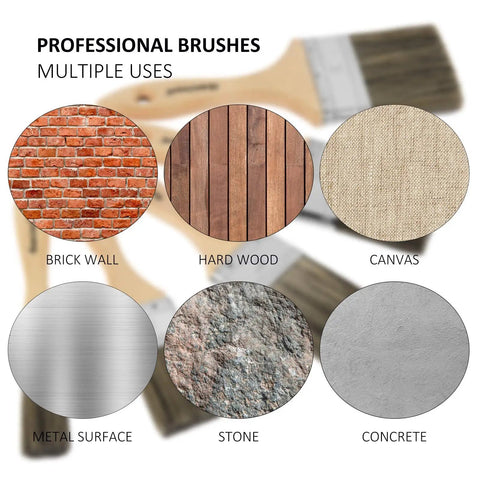 Beefy 3 Inch Chip Paint Brush For Wood Stain And Varnish Great For Walls Fences And Masonry With A Wooden Handle, surfaces shown