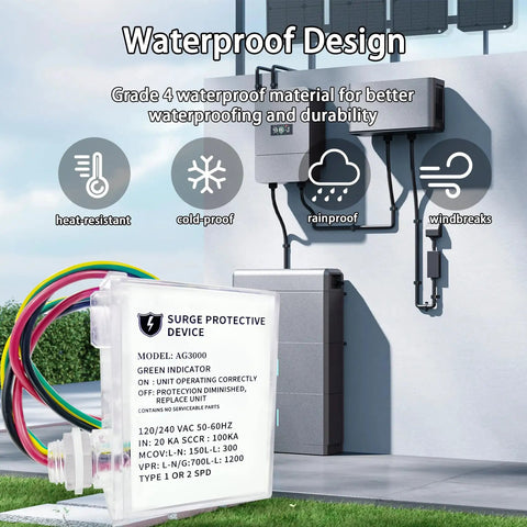 Whole House HVAC Surge Protector With TPMOV Tech in watertight enclosure installed outdoors, showcasing wiring and protection modes.