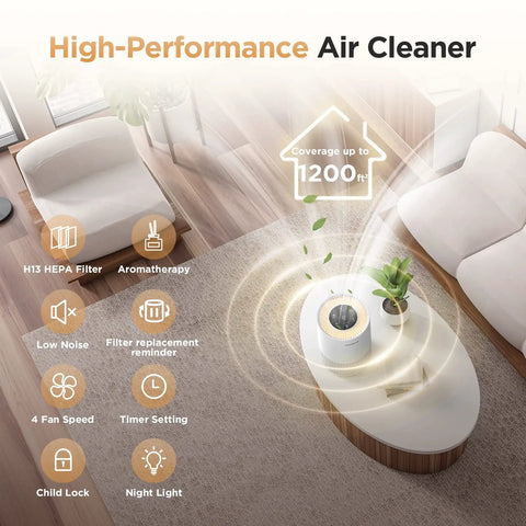 Powerful H13 True HEPA Air Purifier for large rooms up to 1200 sq ft on coffee table in living room, highlighting key features.