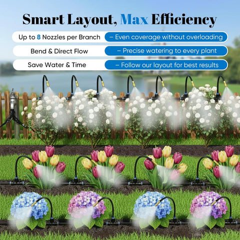 All In One One Fourth Inch Drip Irrigation Kit With Hundred Foot Tubing And Sixteen Adjustable Copper Nozzles misting garden
