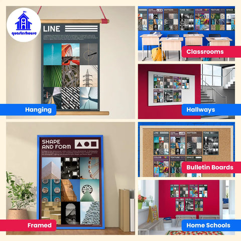 7 Poster Elements Of Photography Set for Art Classrooms and Teachers, showing Line and Shape 12x18 inches, hanging and framed displays.