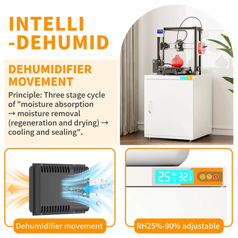Beat The Humidity Beast 3D Printer Stand Filament Storage Cabinet With Active Dehumidification For Up To Forty Rolls Of PLA ABS TPU Nylon Keep Your Spools Chillin And Print All Day Zero Sweat