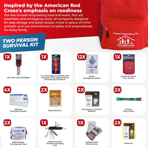 Family Ready All In One 2 Person Emergency Survival Kit For Hurricanes And Earthquakes With A 72 Hour Gear Backpack Disaster First Aid Supplies And More For Preparedness including flashlight, emergency water, first aid kit, and more items on display with red backpack.