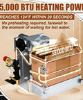 55,000 BTU heating power of the Road Ready Propane Tankless Water Heater With Smart Lcd Controls and 55000 Btu.