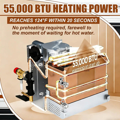 12V Tankless Instant Water Heater With Smart Lcd Control For Rv Camper Trailer Boat Shower showing 55,000 BTU heating power design.