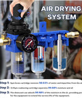 One Quarter Inch NPT Air Compressor Water Separator With Heavy Duty 3 Stage Drying System, visible with gauge and filter cartridges.