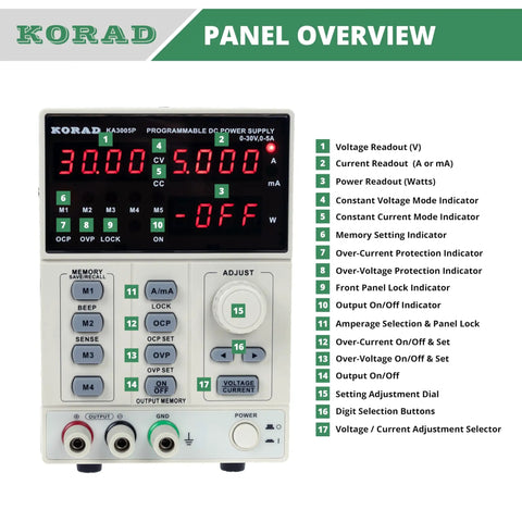 Beast Pro Grade Programmable Precision Power Supply 30V 5A DC Linear Regulated Benchtop Lab Grade with digital display panel