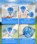 Visual guide showing functions of Hand Operated Mini Drone Magic Flying Orb Ball with Lights, including take-off, stop, and charging.
